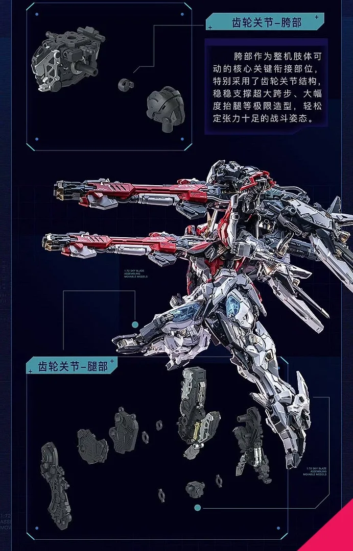 Animester x Infinite Dimension 1/72 Sky Blaze (Model Kit) - Image 11