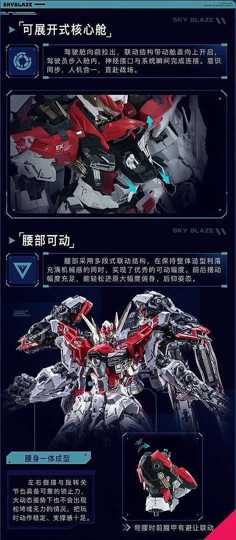 Animester x Infinite Dimension 1/72 Sky Blaze (Model Kit) - Image 13