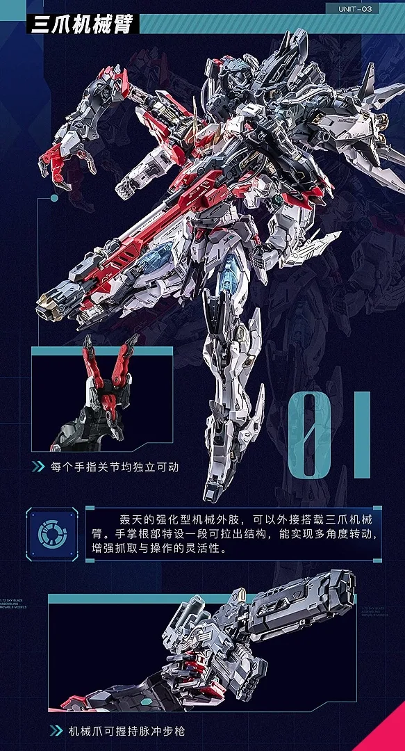 Animester x Infinite Dimension 1/72 Sky Blaze (Model Kit) - Image 15