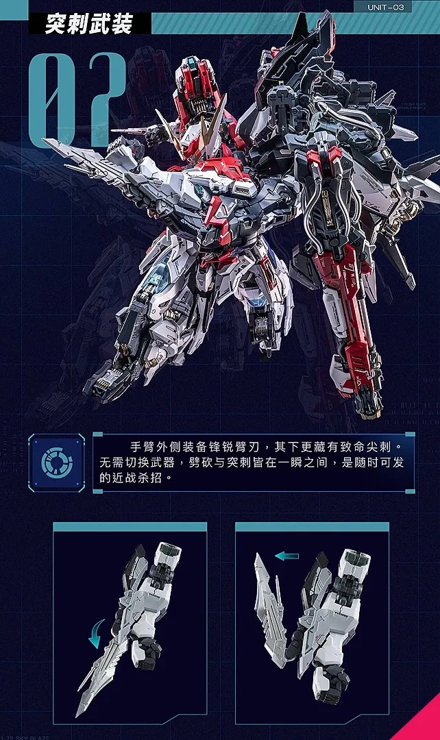 Animester x Infinite Dimension 1/72 Sky Blaze (Model Kit) - Image 16