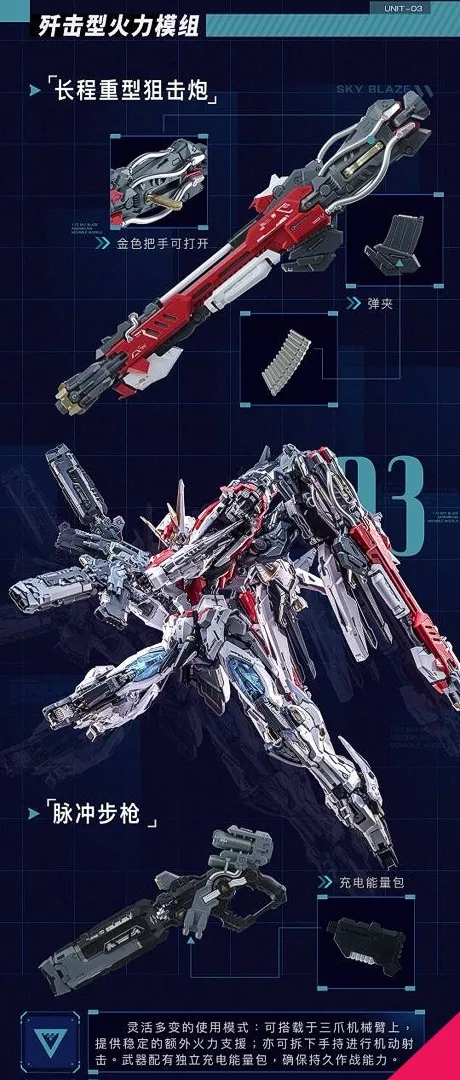 Animester x Infinite Dimension 1/72 Sky Blaze (Model Kit) - Image 17
