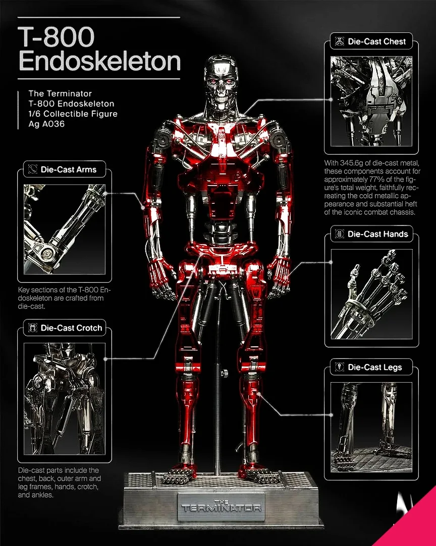 INART AGA036 1/6th Scale The Terminator - T-800 Endoskeleton Collectible Figure - Image 31